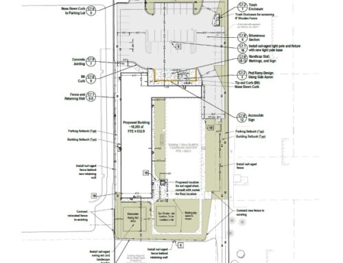 New Adventures Learning – Commercial Redevelopment