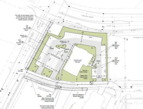 New West Minnesota Ophthalmology Center